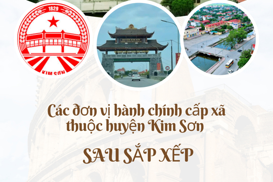 Các đơn vị hành chính cấp xã thuộc huyện Kim Sơn sau khi sắp xếp